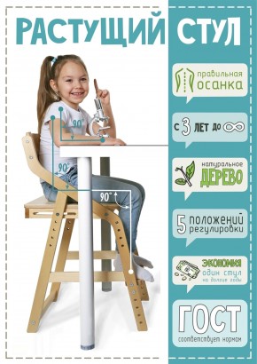 Детские стулья в Казани
